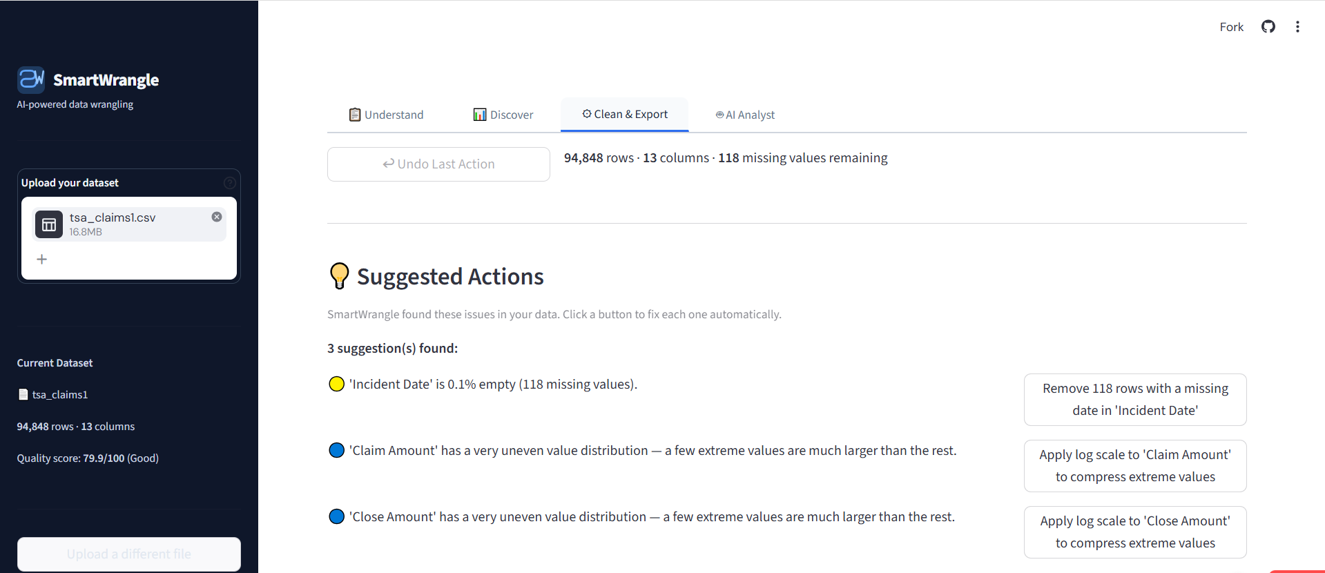 SmartWrangle's Clean and Export tab showing Suggested Actions for the dataset, an Undo Last Action button, and Cleaning Tools panels